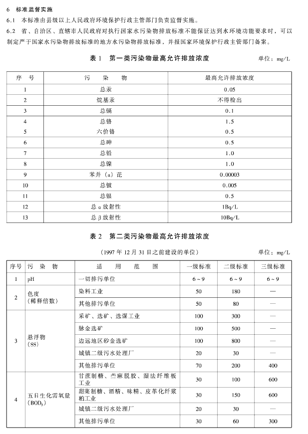 污水綜合排放標準