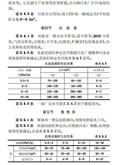 城鎮污水處理廠附屬建筑和附屬設備設計標準