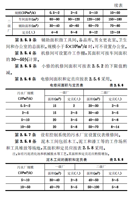 城鎮污水處理廠附屬建筑和附屬設備設計標準