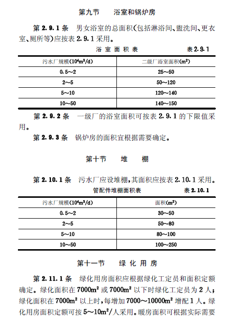 城鎮污水處理廠附屬建筑和附屬設備設計標準