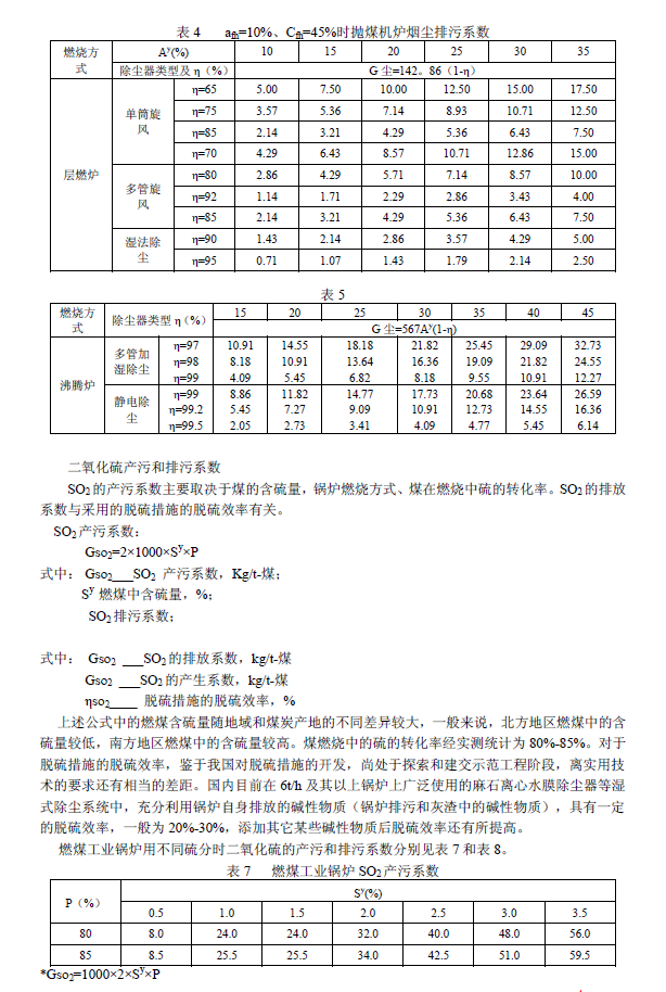 排放系數(shù)速查手冊(cè)