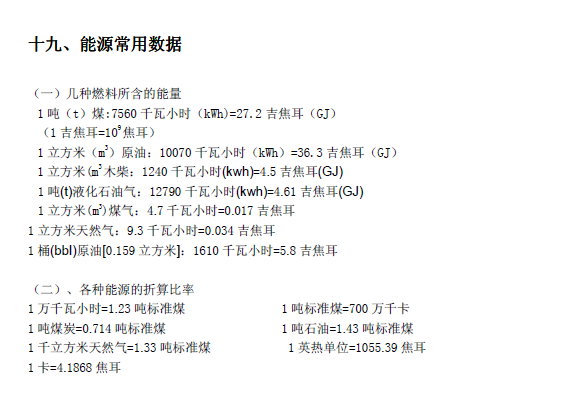 排放系數(shù)速查手冊(cè)