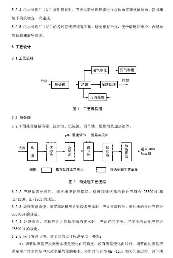 升流式厭氧污泥床反應器污水處理工程技術規范