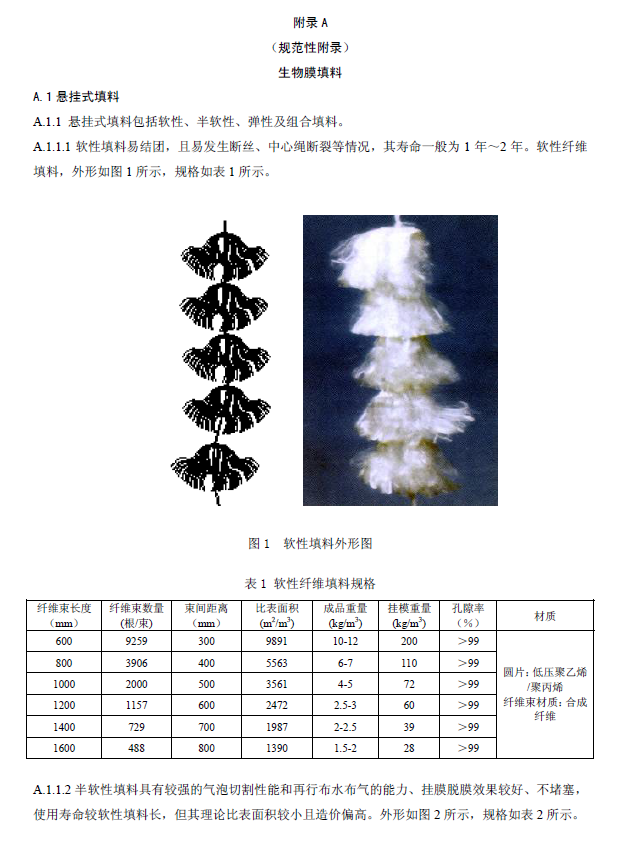 生物接觸氧化法污水處理工程技術規范