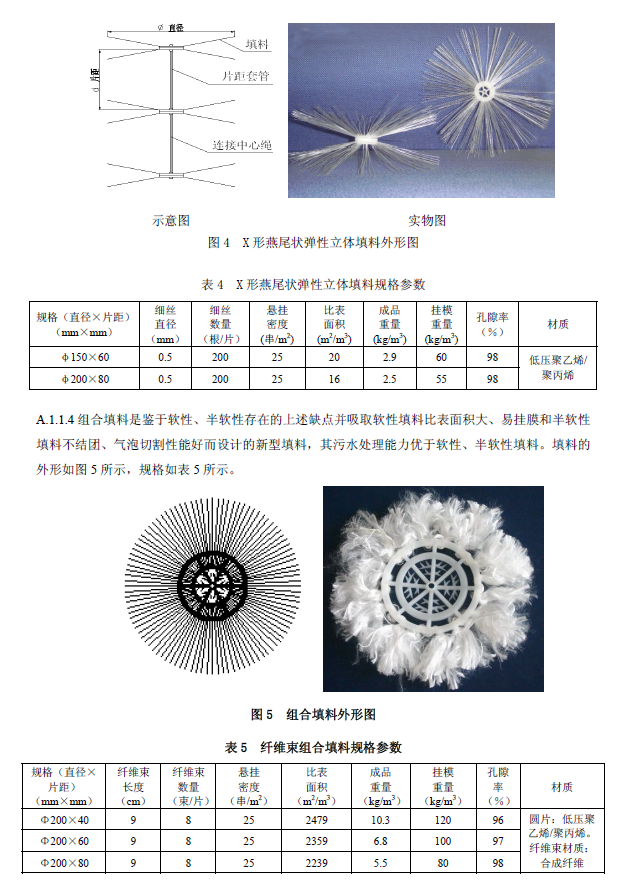 生物接觸氧化法污水處理工程技術規范
