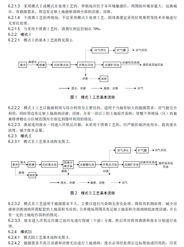 畜禽養殖業污染治理工程技術規范