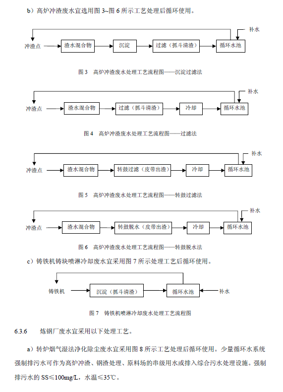 鋼鐵工業(yè)廢水治理及回用工程技術(shù)規(guī)范
