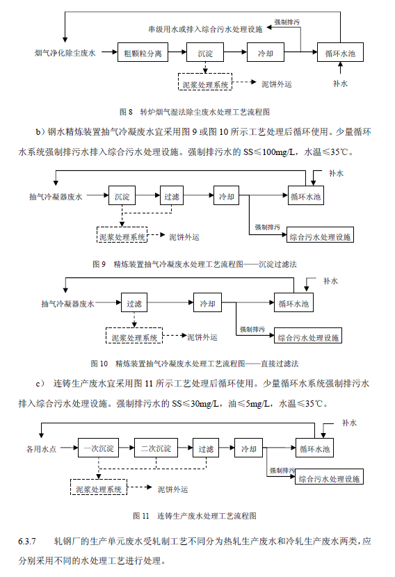 鋼鐵工業(yè)廢水治理及回用工程技術(shù)規(guī)范