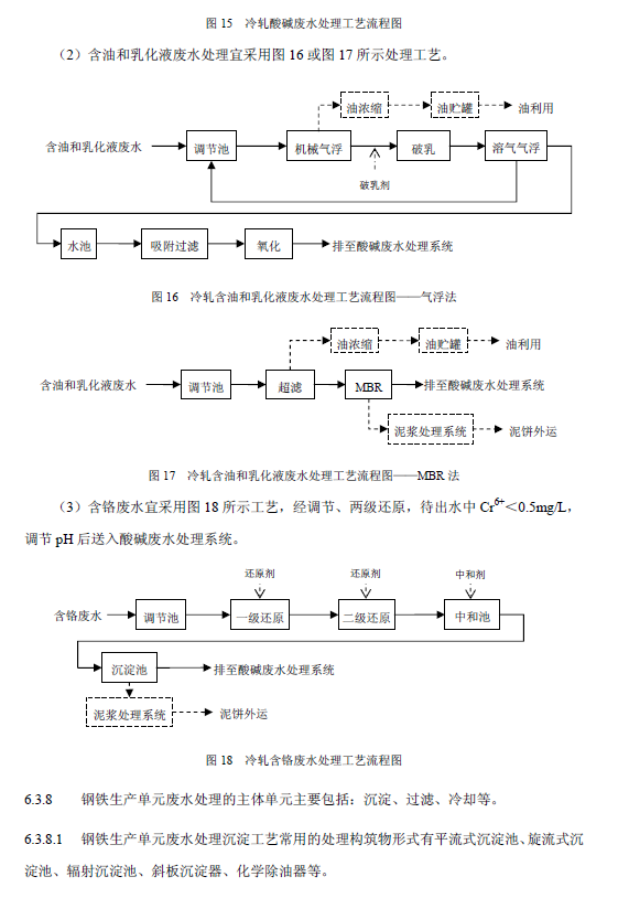 鋼鐵工業(yè)廢水治理及回用工程技術(shù)規(guī)范