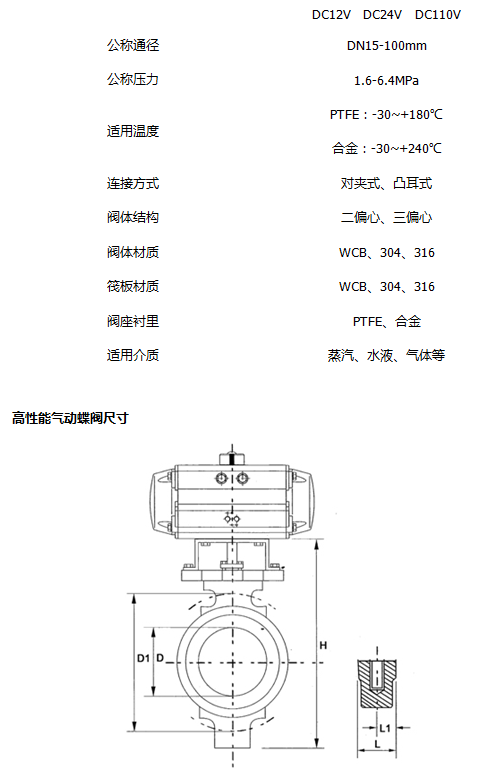 各類閥門